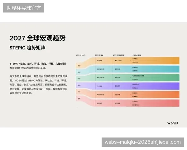72%的中国Z世代消费者表示，愿为采用可循环生物基材料的体育装备支付不超过15%的溢价